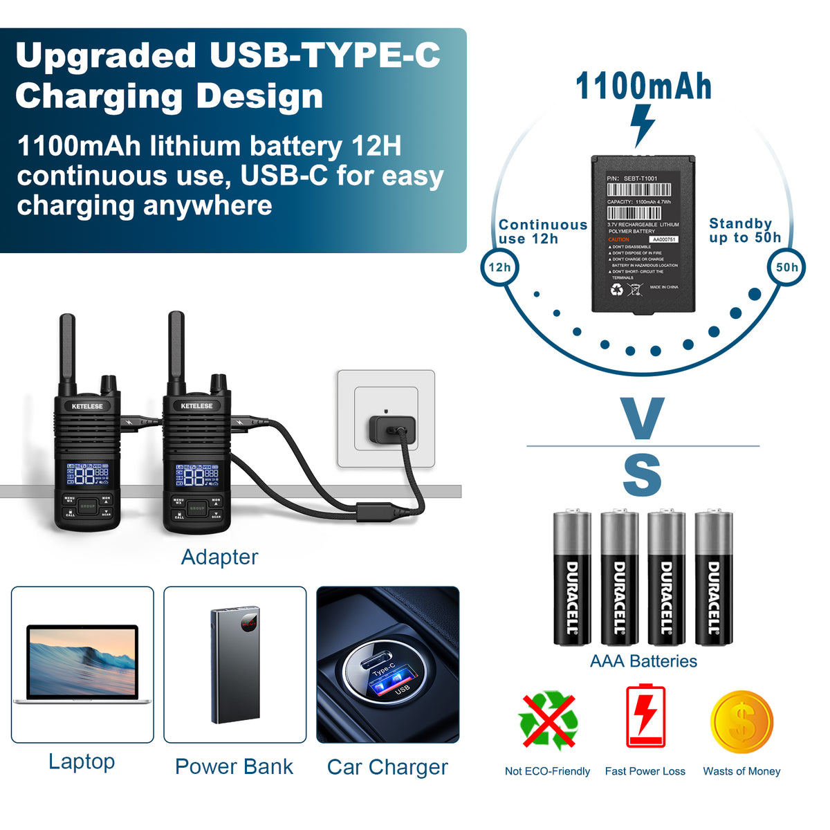 T1 FRS Walkie Talkies with Earpiece-2 Pack Black