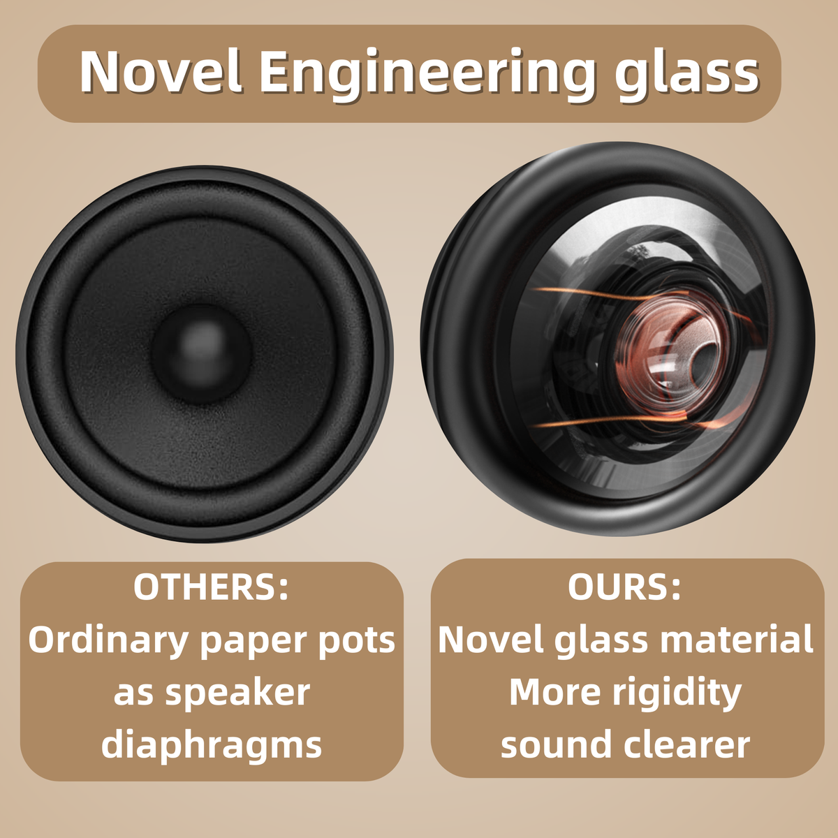 DK21 Portable Bluetooth Speakers