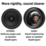 DK01 Bluetooth Speaker