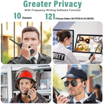 KP01 Walkie Talkies for Adults