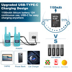 T1 FRS Walkie Talkies with Earpiece-2 Pack Blue